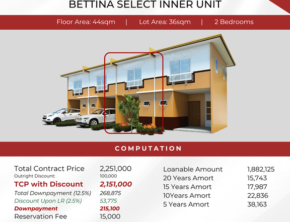 NRFO Bettina 2-bedroom Townhouse For Sale in Cagayan de Oro