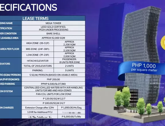 Mega Tower Bare Shell Office for Lease - Ortigas CBD | 415.94 sqm | P1,000/sqm + VAT
