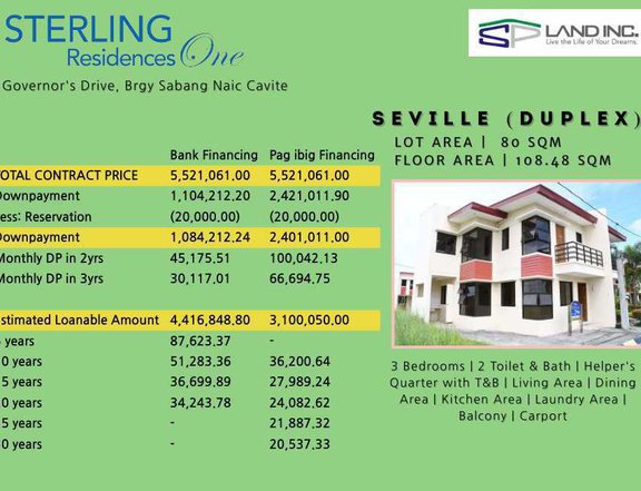 Seville Duplex / Twin House For Sale in Trece Martires Cavite