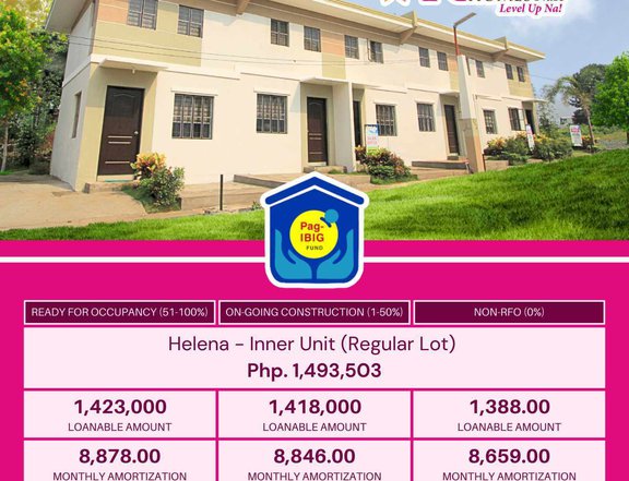 Kaia by Citihomes offers 2-bedroom Townhouse For in Naic Cavite with RFO