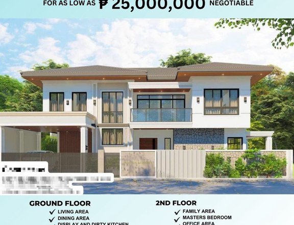 Ready For Occupancy 6-bedroom House and Lot for Sale in Greenwoods Batangas City