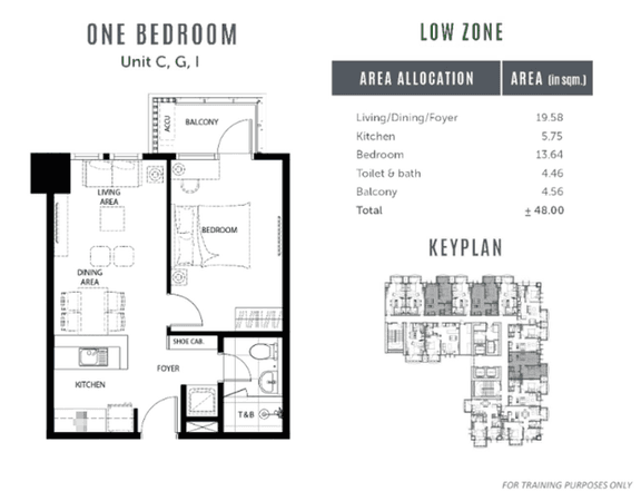 City-Living 1BR Condo Unit in Ortigas  Enjoy Accessibility Near SM Megamall and MRT