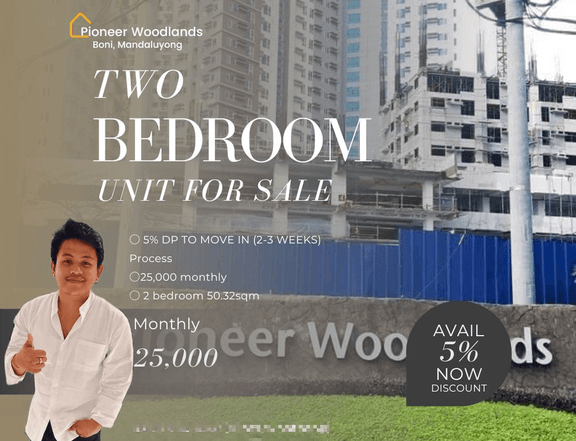 45.00 sqm 2-bedroom Condo For Sale in Pioneer Mandaluyong Metro Manila