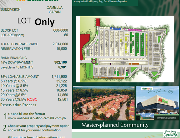Camella Gapan Land for sale 60 Square Meters