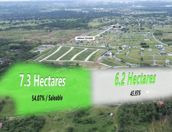 181 sqm Lot in a Thriving Eco-City  Lot For Sale at Crescela Nuvali