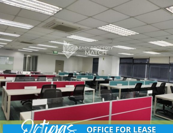 Fully Furnished Plug and Play Office with workstation in Ortigas Pasig