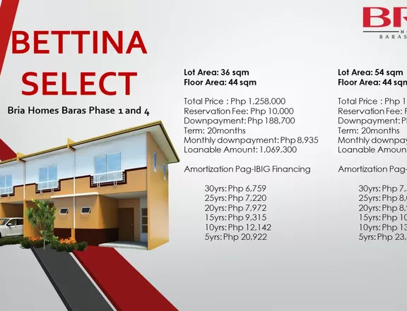 Bettina select
