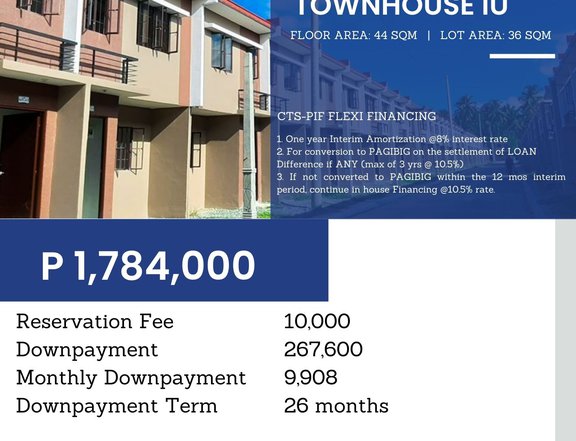 2-bedroom Townhouse For Sale in Tuguegarao Cagayan
