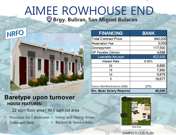 2-bedroom Rowhouse For Sale in San Miguel Bulacan