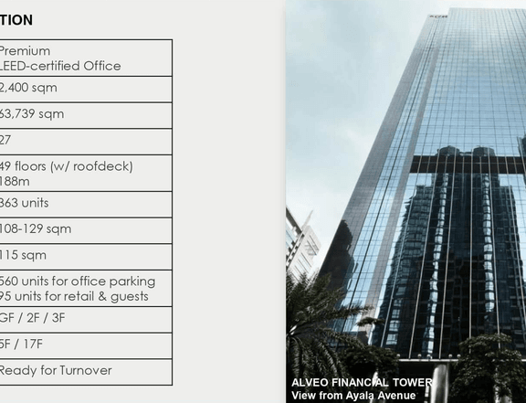 Whole Office Floor for Sale Ayala Avenue Makati Central Business Dist