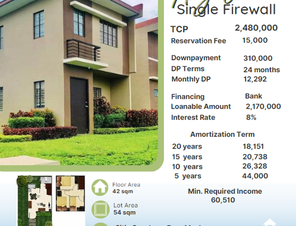 3-BR Single Detached House For Sale in Legazpi Albay
