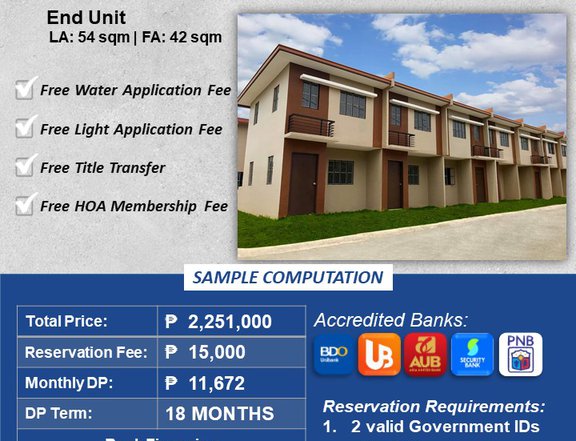 2-bedroom Townhouse For Sale in Tagum Davao del Norte