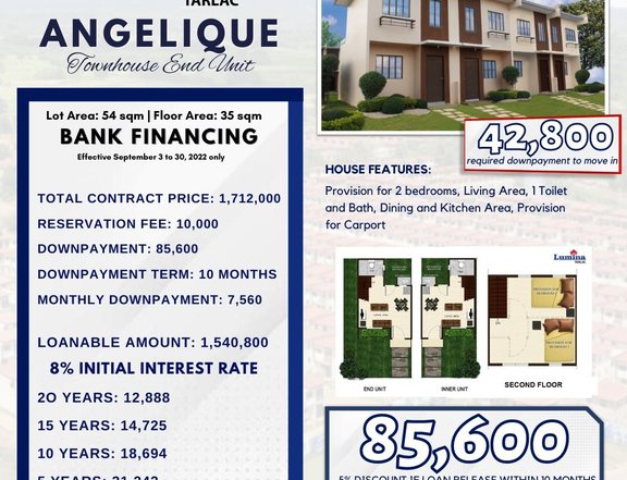 2-bedroom Townhouse For Sale in Tarlac City Tarlac