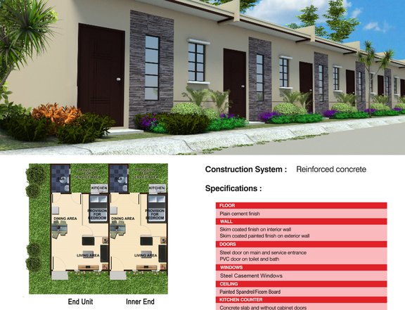 House and Lot in Lumina Tuguegarao | Anne Rowhouse Inner Unit