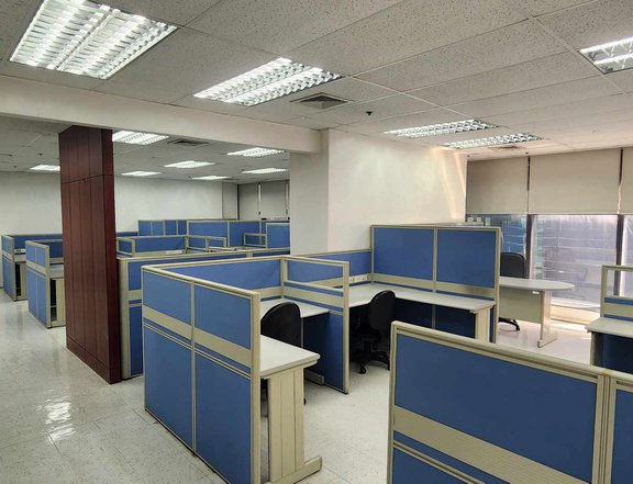 For Sale Fully Furnished Fitted Office Space in Ortigas Center