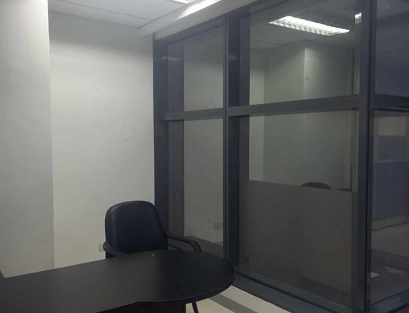 For Rent Lease Furnished 142 sqm Office Space Ortigas Center