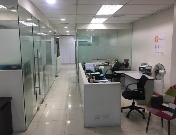 Commercial Office Rent Lease Ground Floor 170 sqm Ortigas Pasig