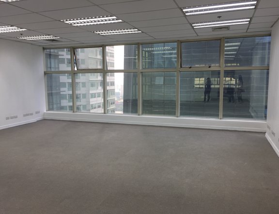 For Rent Lease 90 sqm Office Space Call Center Ortigas