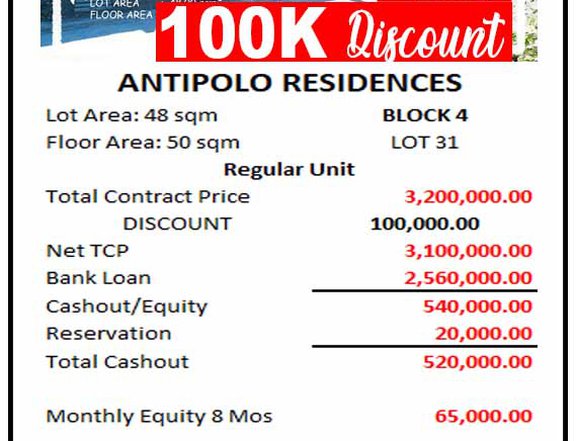 3 Bedroom Townhouse for Sale in Antipolo Rizal-RFO