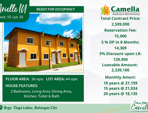 RFO UNITS IN BATANGAS 14K MONTHLY