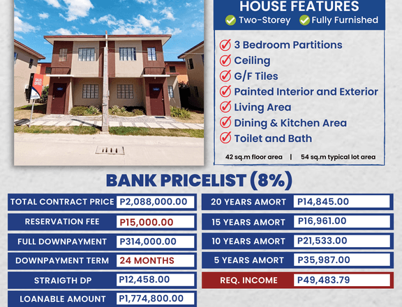 3-BR Duplex / Twin House For Sale in Tagum Davao del Norte