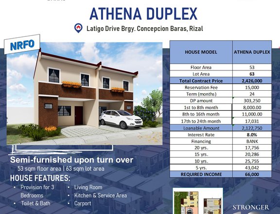 Athena Duplex 3-Bedrooms for Sale in Baras, Rizal