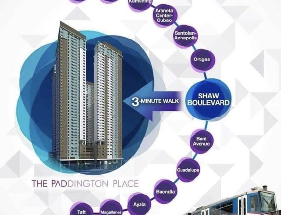 AFFORDABLE PRE SELLING CONDO IN MANDALUYONG THE PADDINGTON PLACE 10K/M