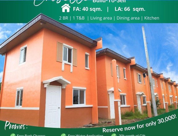 2-BR Single Attached House BTS in Sorsogon City