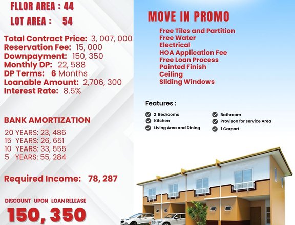 Bria Homes- Bettina Select Townhouse End Unit for Sale