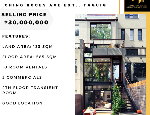 INCOME GENERATING Commercial Apartment FOR SALE in TAGUIG