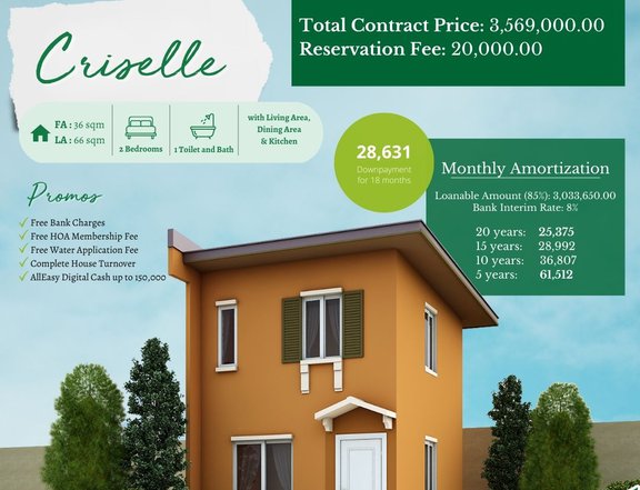 Criselle Unit Camella Sorsogon - House & Lot for Sale