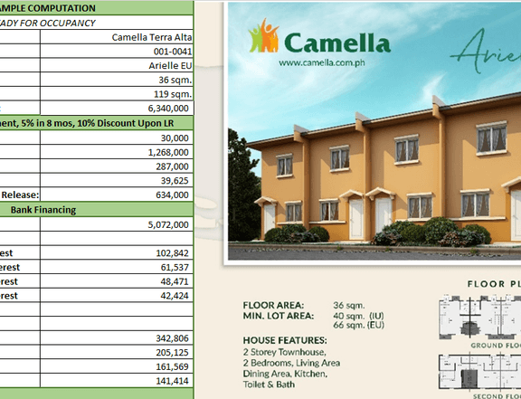 2-BR Arielle EU For Sale in Valenzuela Metro Manila