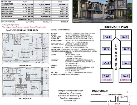 Brand New Affordable 3-Bedroom Single Attached unit in West Fairview, Q.C