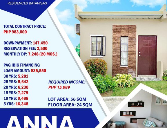 Rowhouse in Batangas thru pagibig for only 2500 to reserve