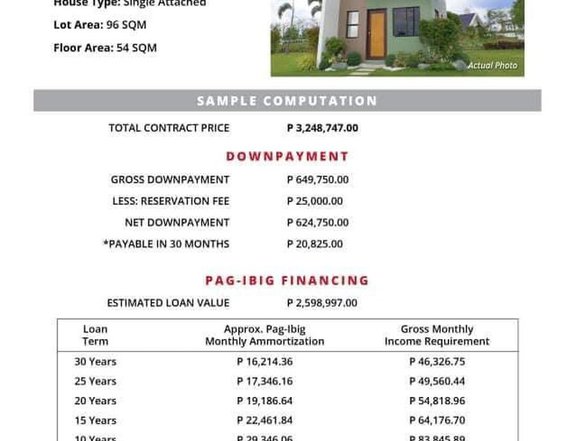 Single dettached through pagibig financing