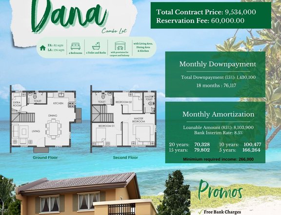 4-bedroom Single Detached House For Sale in Camella Sorsogon