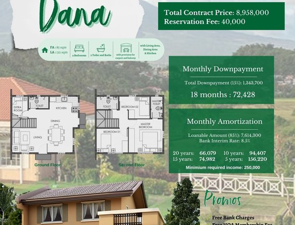 4-bedroom Single Detached House For Sale in Legazpi Albay