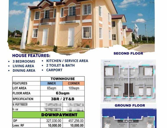 Ready For Occupancy 3-bedroom Townhouse For Sale in Masaito Homes Trece Martires Cavite near SM