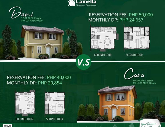 4 Bedroom Pre-Selling House | Camella Negros Oriental