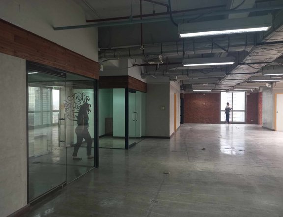 For Rent Lease 200 sqm Office Space Fitted Ortigas Center
