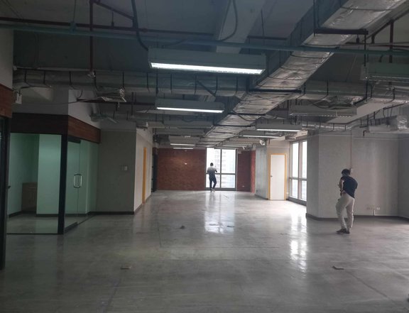 Fitted For Rent Lease 200 sqm Office Space Ortigas Center