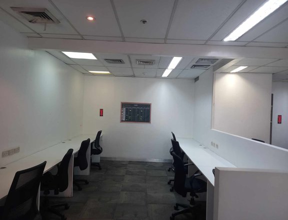 Fully Furnished For Rent Lease Office Space 250sqm Ortigas Center