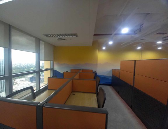 For Rent Lease 237 sqm Office Space Fully Furnished Ortigas