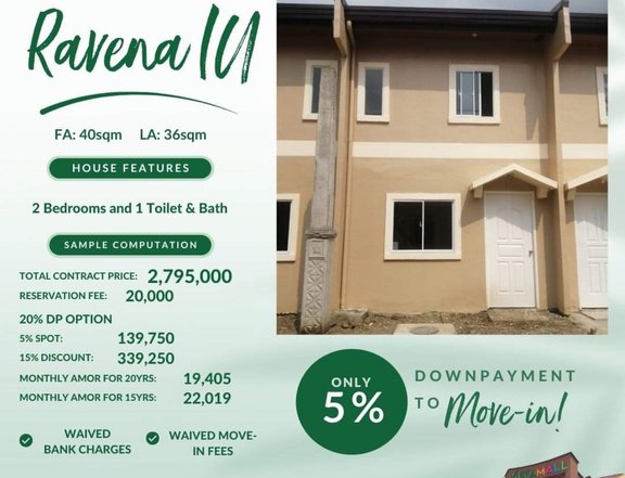 RFO Townhouse 5% Move in ,15% Discount Fast Approval for Bank Loan