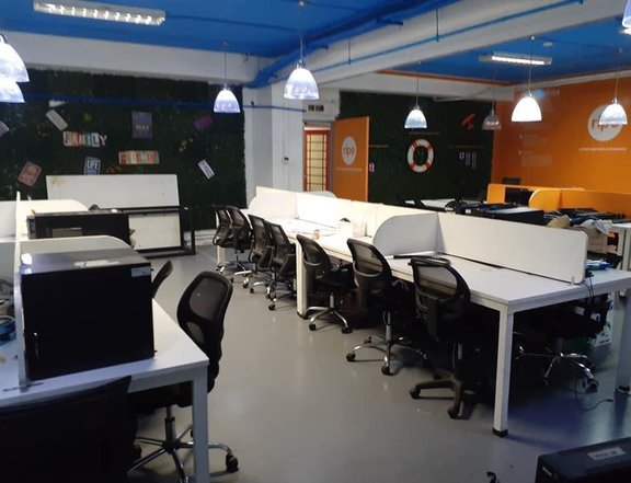 426 Sqm Office Space for lease | Rent in Salcedo Makati City