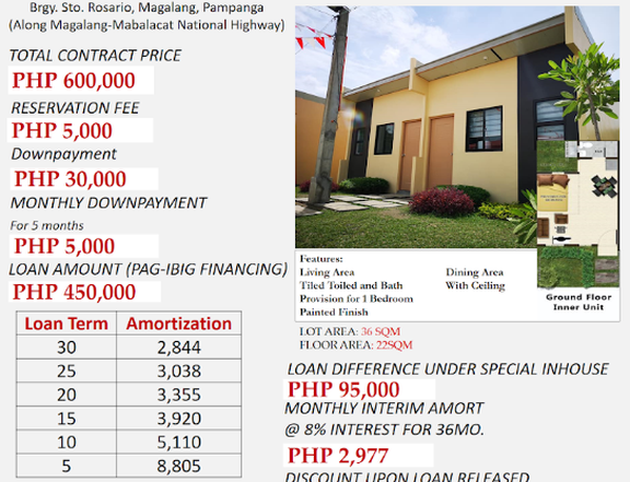 1-bedroom Rowhouse For Sale in Magalang Pampanga