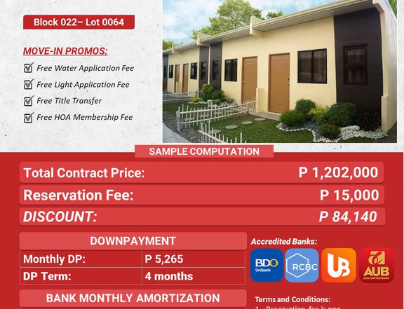 Studio/Bare type of unit available in Bria Homes Panabo