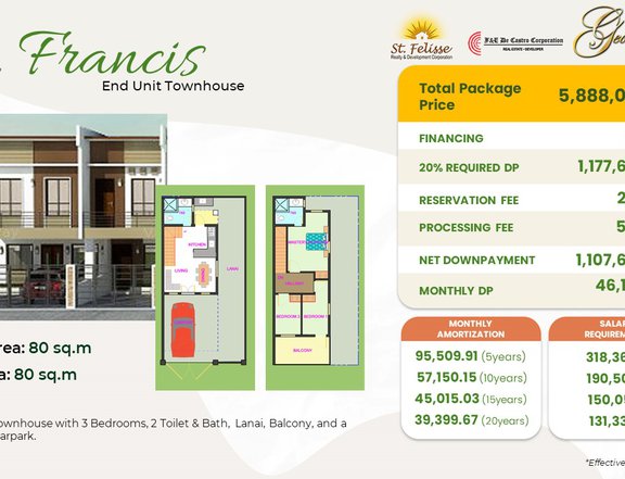 3-bedroom Duplex / Twin House For Sale in Molino Bacoor Cavite St. Francis near somo