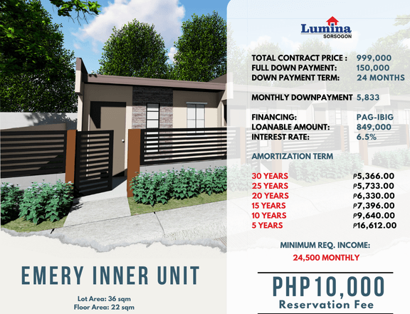 Emery Rowhouse 1 Bedroom for Sale in Sorsogon City