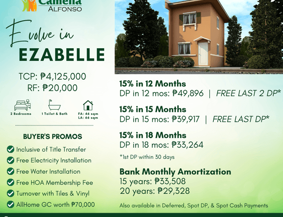 NON READY FOR OCCUPANCY IN ALFONSO CAVITE